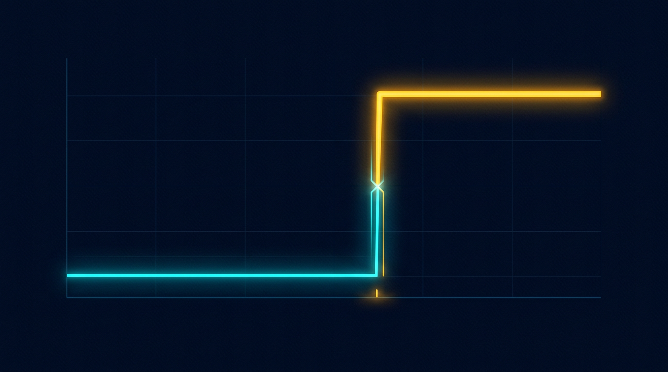 Abstract pricing curve showing a flat low price that steps up sharply at a usage threshold, dark background with cyan glow.
