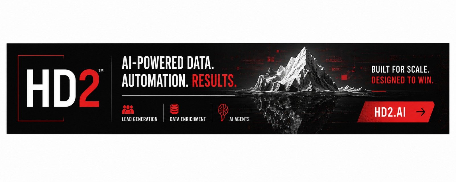 HD2.ai - AI-powered data, automation, results. Built for scale. Designed to win. Sponsored by HD2.