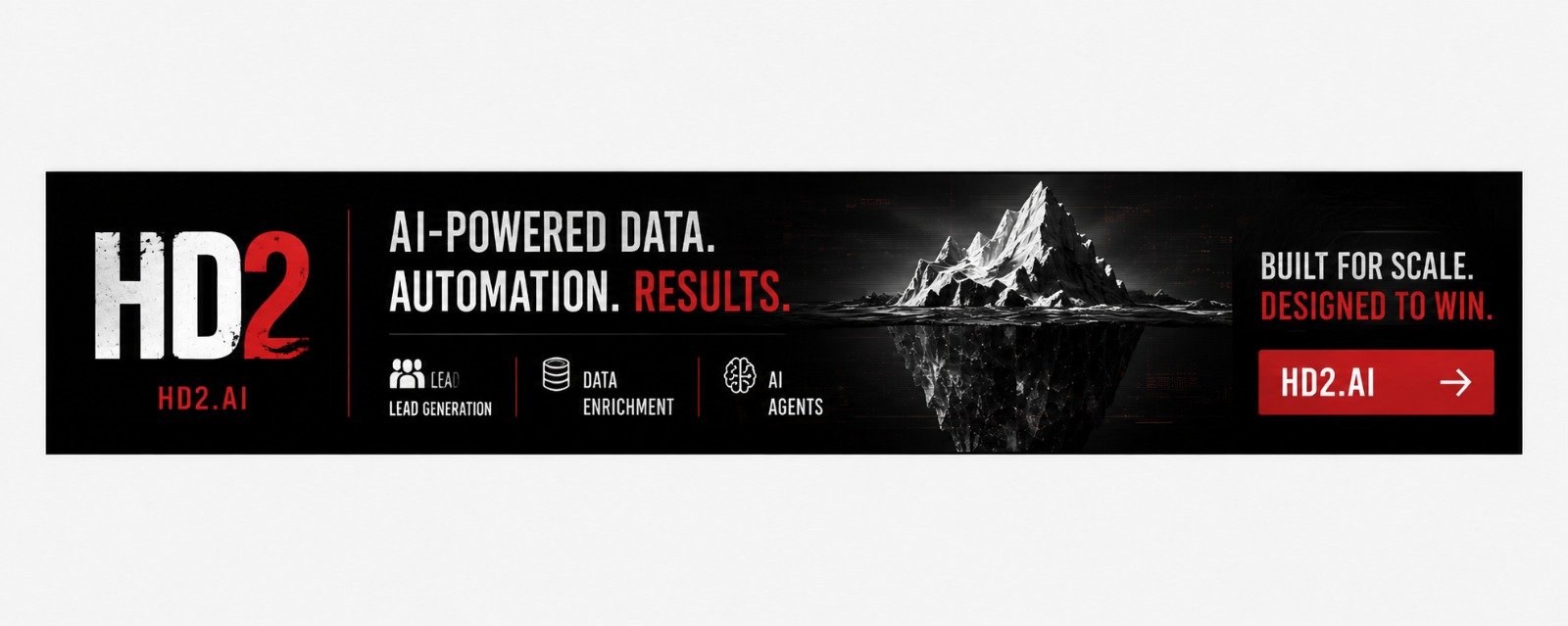 HD2.ai - AI-powered data, automation, results. Built for scale. Designed to win. Sponsored by HD2.