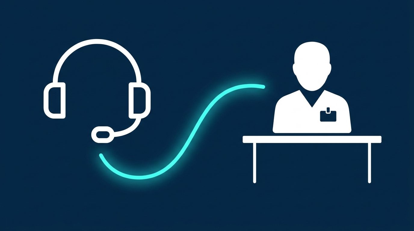 A Field Guide to Securing the IT Help Desk - inline